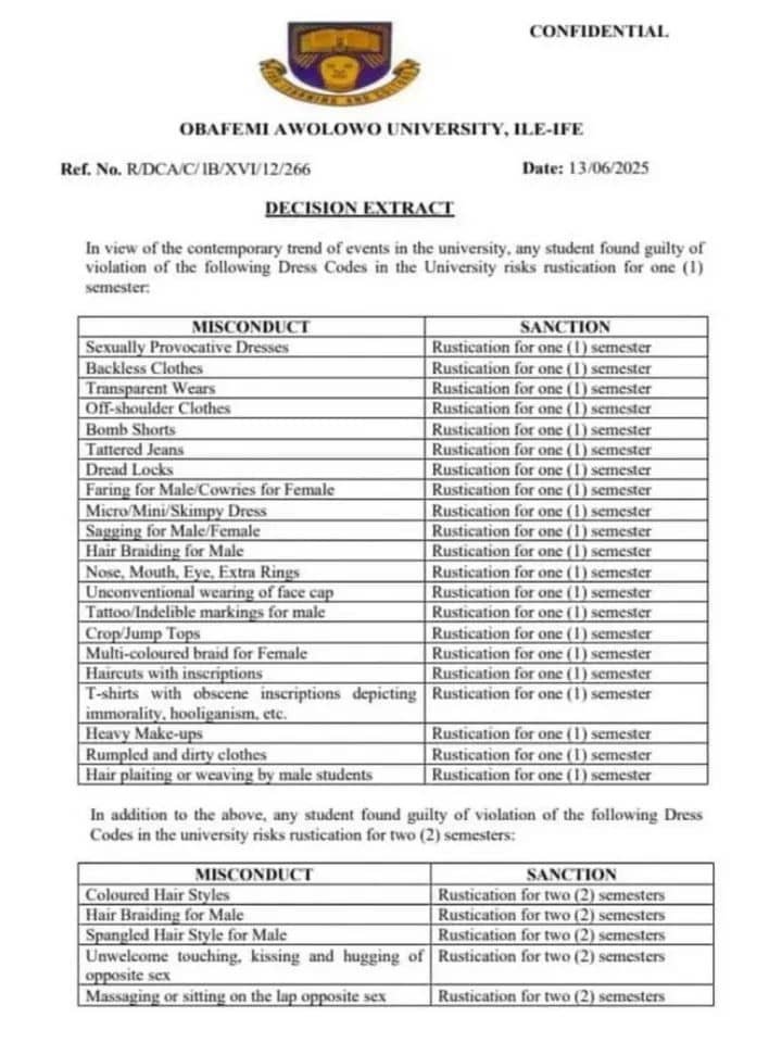 Nigerian University Bans Dreadlocks, Public Kissing, and Sexually Provocative Dresses on Campus 1