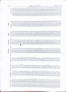 Sierra Leone Moves To Reclaim Unoccupied Lands In The Western Area 4