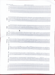 Sierra Leone Moves To Reclaim Unoccupied Lands In The Western Area 5