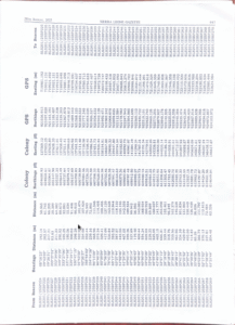 Sierra Leone Moves To Reclaim Unoccupied Lands In The Western Area 6