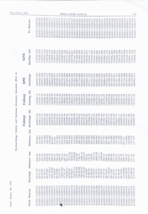 Sierra Leone Moves To Reclaim Unoccupied Lands In The Western Area 8