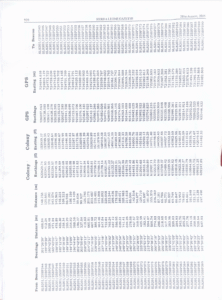 Sierra Leone Moves To Reclaim Unoccupied Lands In The Western Area 9