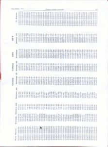 Sierra Leone Moves To Reclaim Unoccupied Lands In The Western Area 11