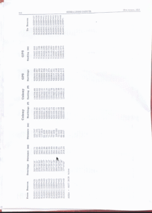 Sierra Leone Moves To Reclaim Unoccupied Lands In The Western Area 13