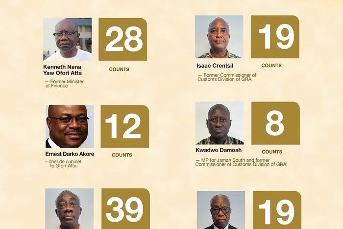 John Dramani Mahama John Dramani Mahama