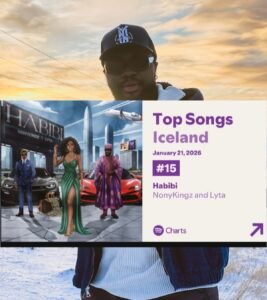 NonyKingz Breaks Ground: "Habibi" Enters Spotify Top 50 in Iceland NonyKingz Breaks Ground: "Habibi" Enters Spotify Top 50 in Iceland