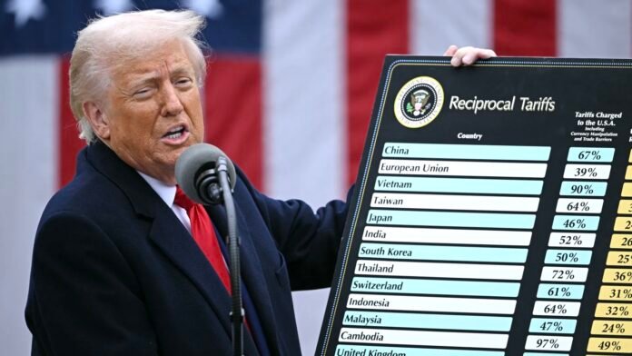 Trump Introduces 10% Temporary Global Tariff Following Supreme Court Ruling