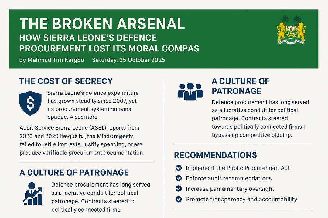 The Broken Arsenal: How Sierra Leone’s Defence Procurement Lost Its Moral Compass 1