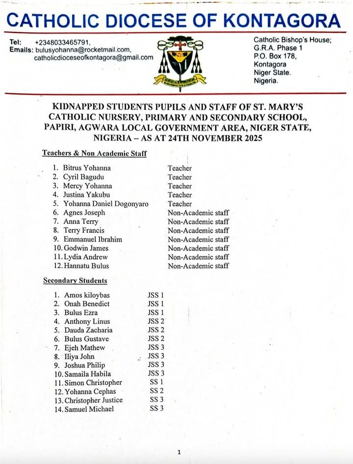 Nigeria: Catholic Diocese Drops Names of 265 Students, Teachers Being In Terrorists' Custody Nigeria: Catholic Diocese Drops Names of 265 Students, Teachers Being In Terrorists' Custody