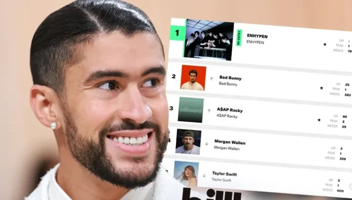 Billboard Names Bad Bunny the Greatest Pop Star of 2025
